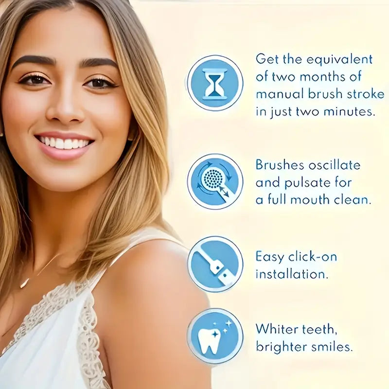 Smart Electric Toothbrush for Adults with 6 Vibration Modes